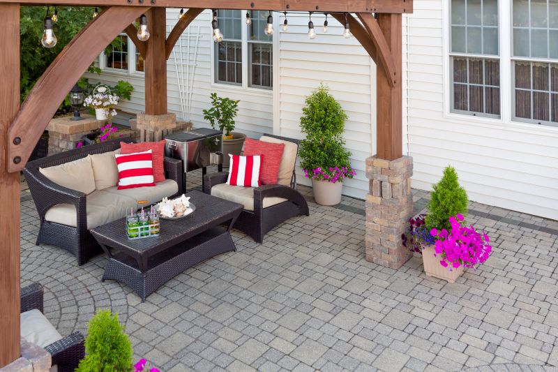 Hardscape Patio Installation